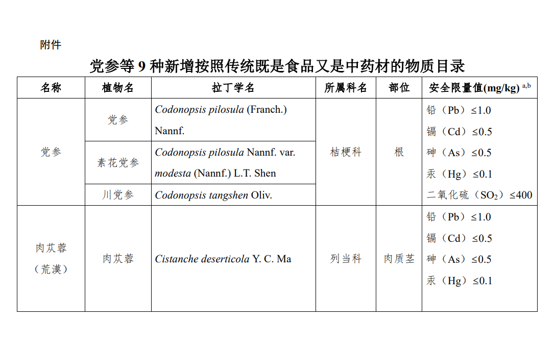 企業(yè)微信截圖_17006691595959.png